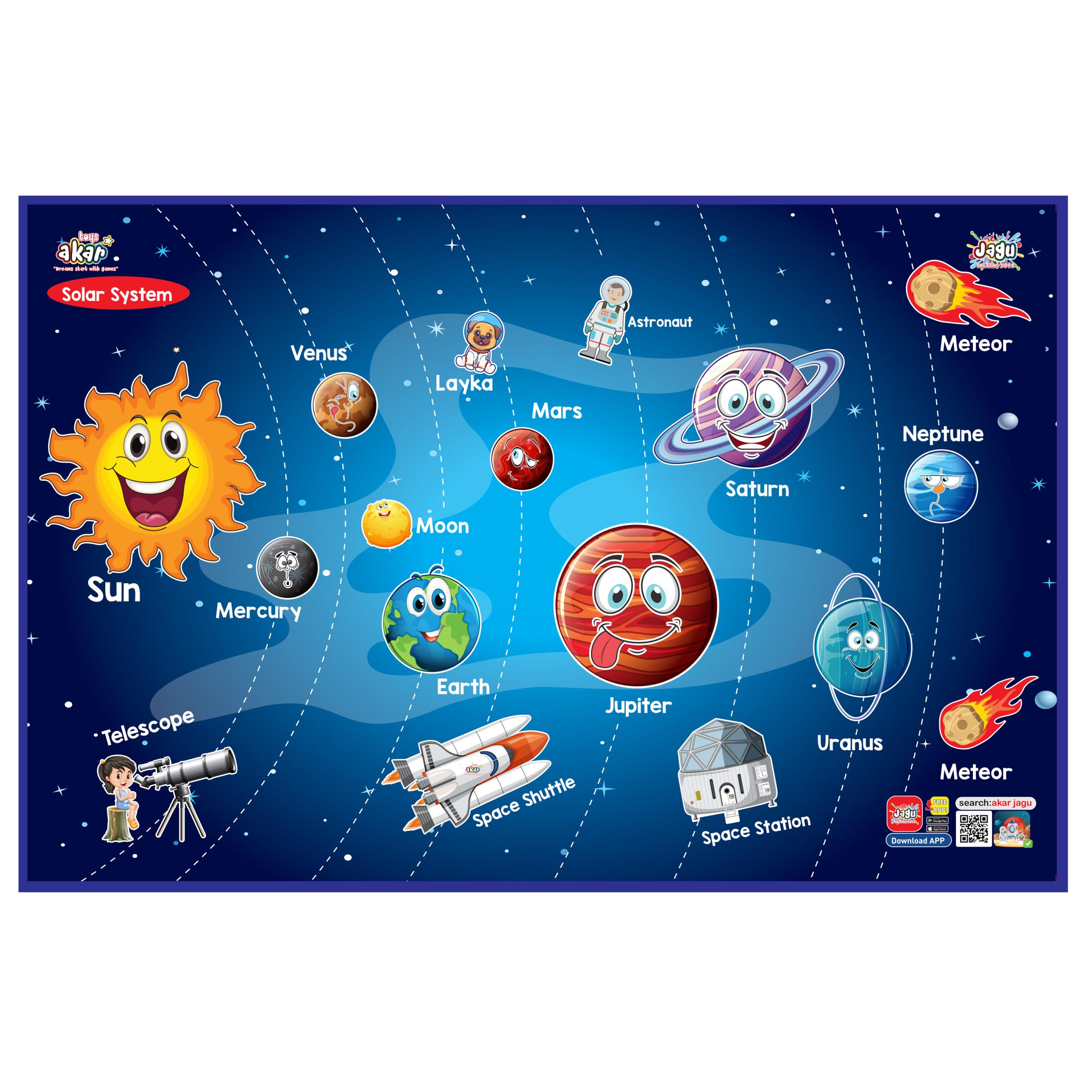 Jagu Oyun Halısı Solar System 150×100 cm